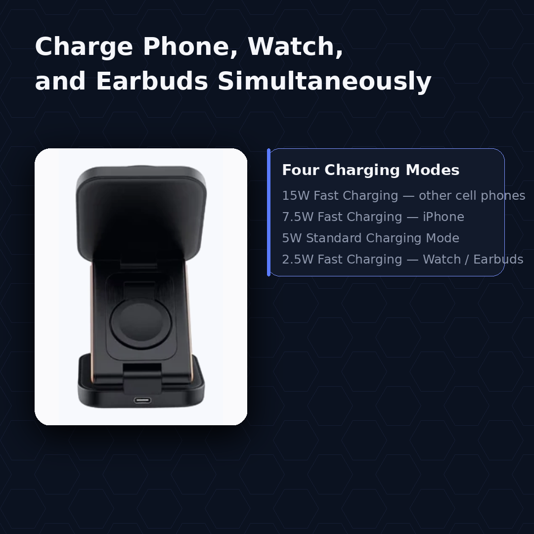 3 in 1 Foldable Magnetic Wireless Charger